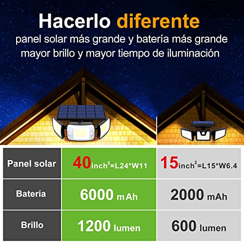 Detalle 2 de Intelamp Foco Solar Exterior con Sensor de Movimiento: 3 cabezales, 270° y doble PIR para iluminación eficiente