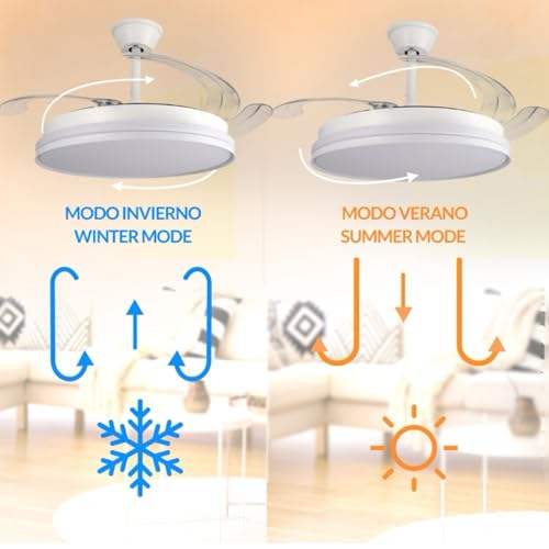 Thumbnail 2 de Ventilador de techo con luz LED 36W Blanco en 3 Temperaturas de Luz con Mando a Distancia -Motor DC Eficiente y Silencioso, 3 tonalidades, aspas desplegables retráctiles, 6 velocidades (F8808)