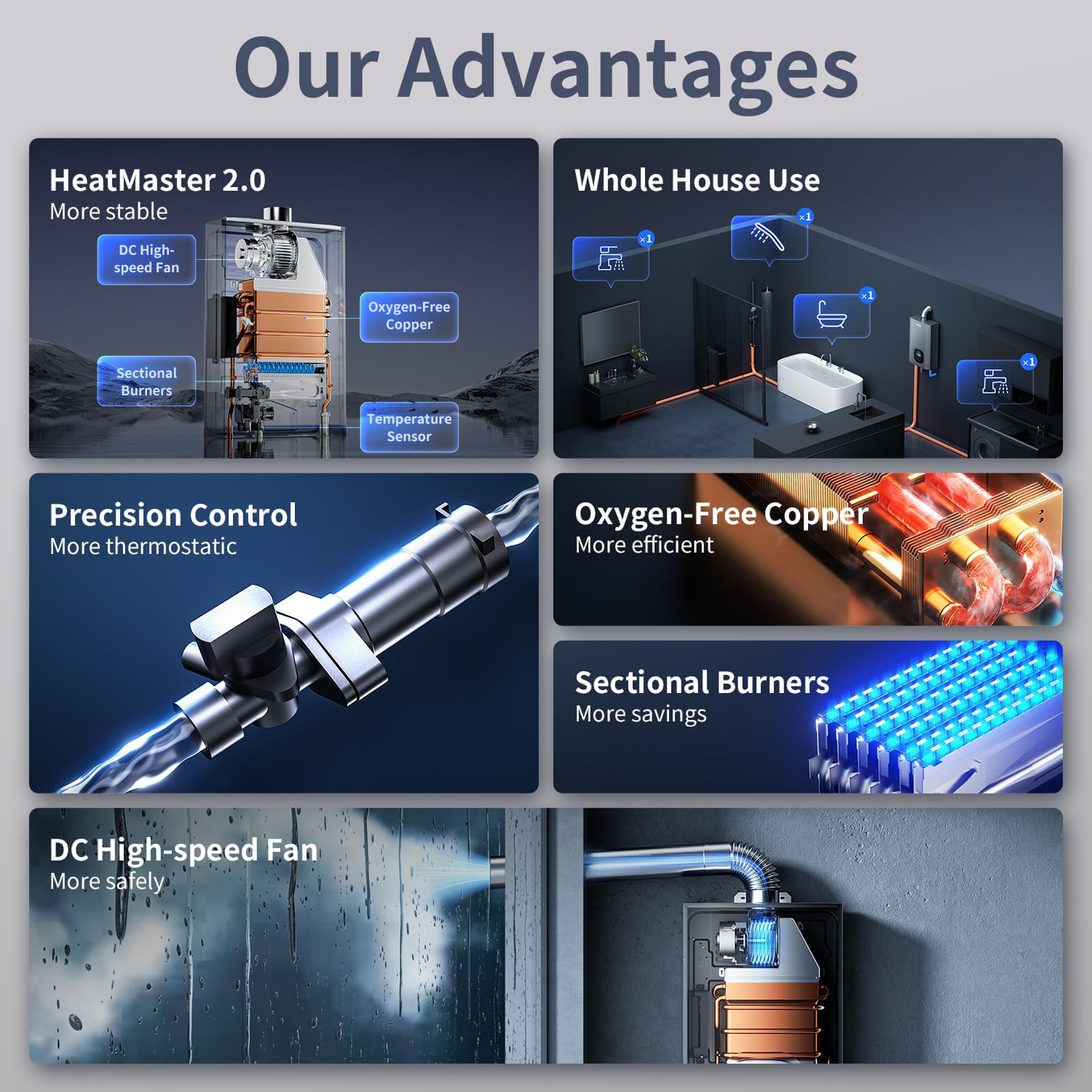 Detalle 2 de Ranein Natural Gas Tankless 4.3 GPM ♨