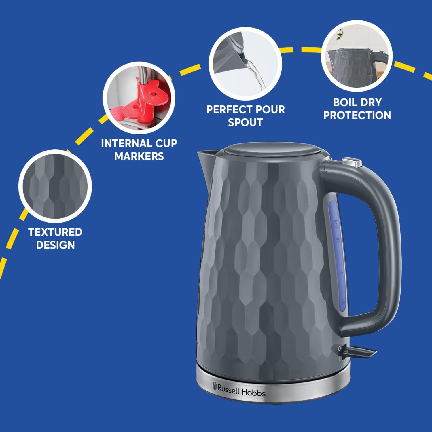 Detalle de Russell Hobbs Honeycomb 1.7L Cordless Electric Kettle (26053) – grey plastic, fast boil 3KW