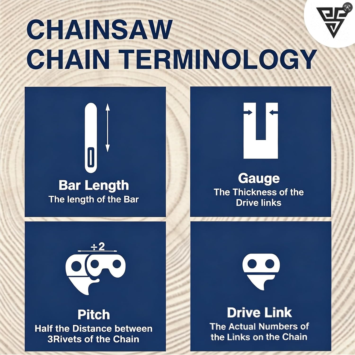 Detalle de Loggers Art Gens 16 inch-3/8-043-55-2pcs Chainsaw Chain, 16-Inch Semi-Chisel