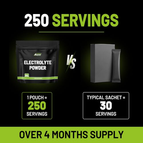 Detalle de Freak Athletics Electrolytes Powder 250g – Unflavoured, 250 Servings