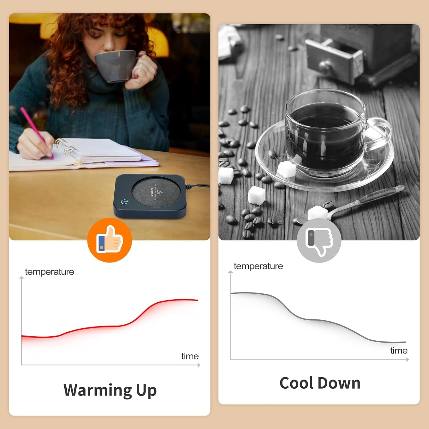 Thumbnail 4 de Vobaga Coffee Mug Warmer 3 Temp