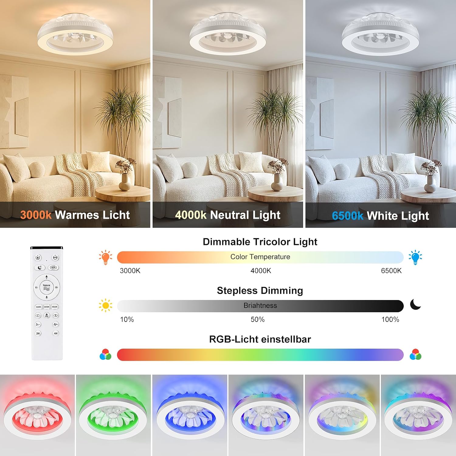 Detalle de Ateroll Deckenventilator mit Beleuchtung Ø48 cm – 6 Windstufen, RGB-Licht & Fernbedienung