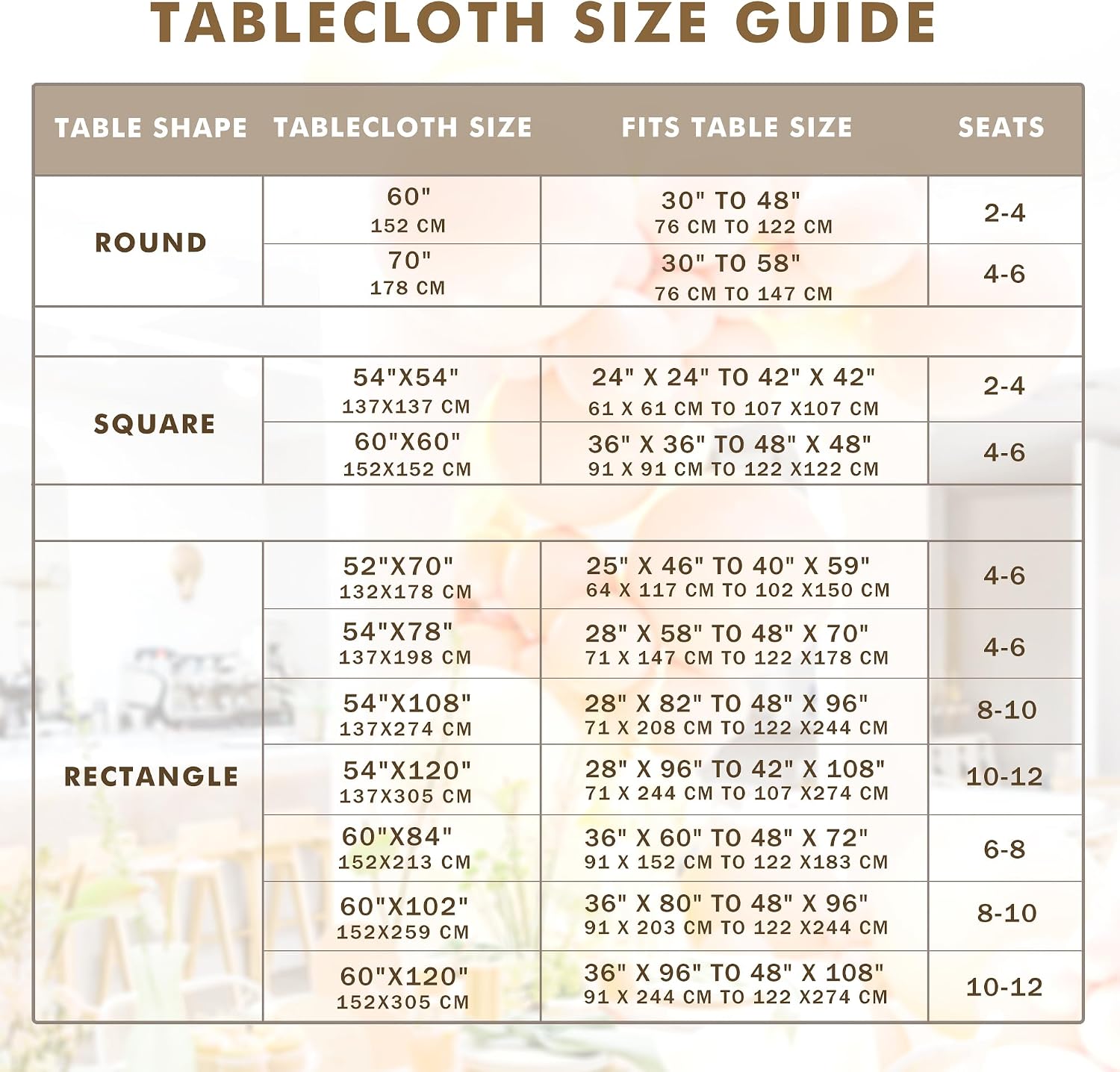 Detalle 2 de Nasitos 2 Pack Clear PVC table covers 60x102