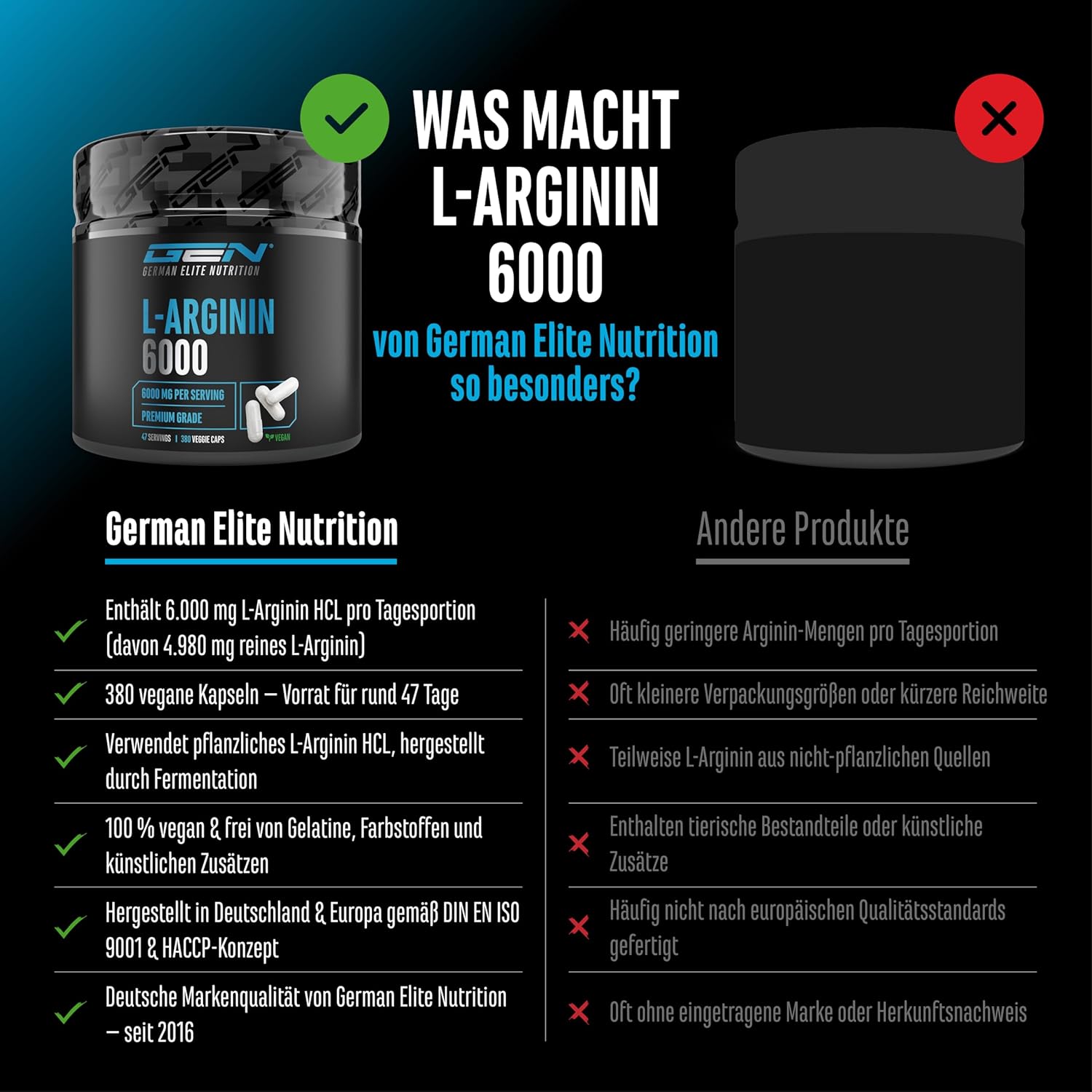 Thumbnail 2 de German Elite Nutrition L Arginin Kapseln 6000 mg