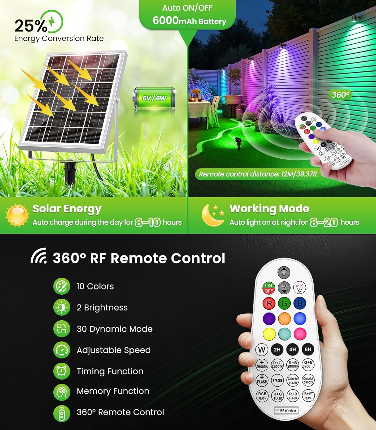 Thumbnail 1 de CLY Faretti Solari a LED da Esterno RGB con telecomando RF e IP66, 10 colori e 30 modalità dinamiche