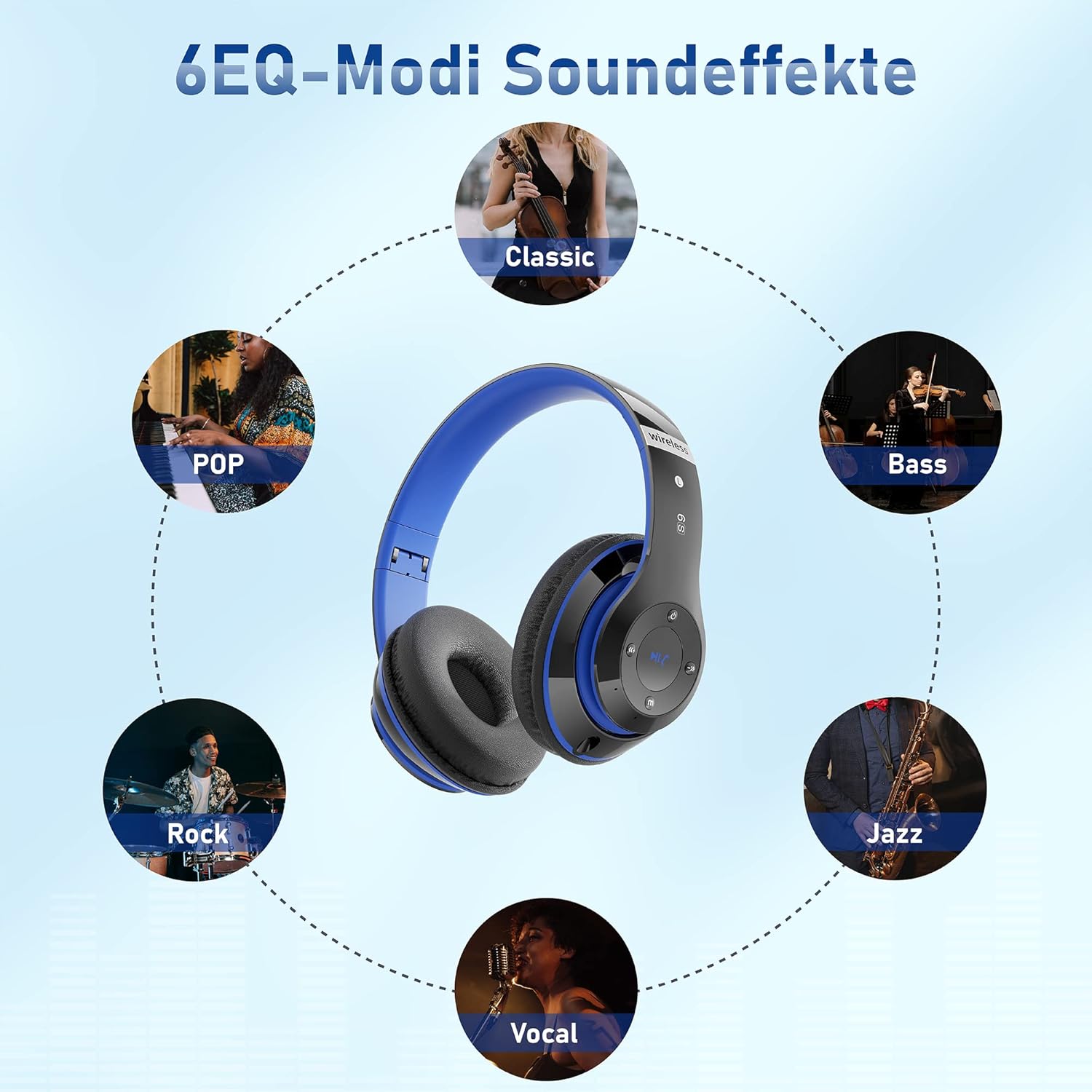 Detalle 2 de Lankey Sound Bluetooth Kopfhörer 65 Std