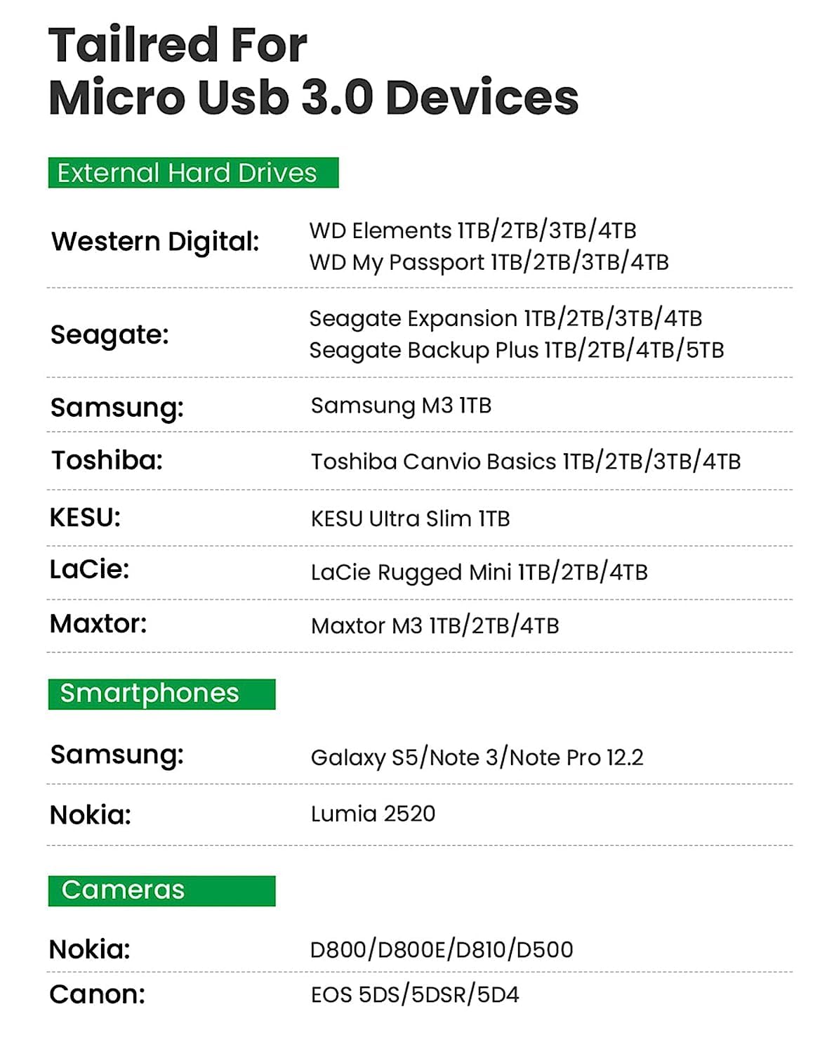 Thumbnail 5 de NAERSI USB-C to Micro B USB 3.0 cable (Hard drive/phone linking) – up to 5Gbps