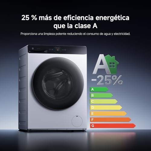 Detalle de XIAOMI Mijia Front Load Washer Dryer Pro 9 kg / 6 kg: lavado eficiente con tambor extra grande
