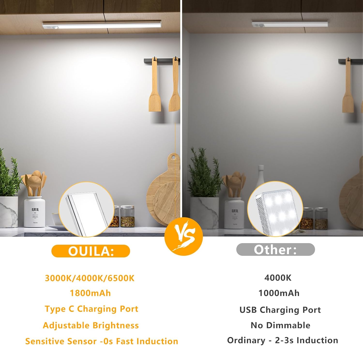 Detalle 2 de OUILA Luce LED per armadio ricaricabile con sensore, 3 temperature colore e dimmer USB-C