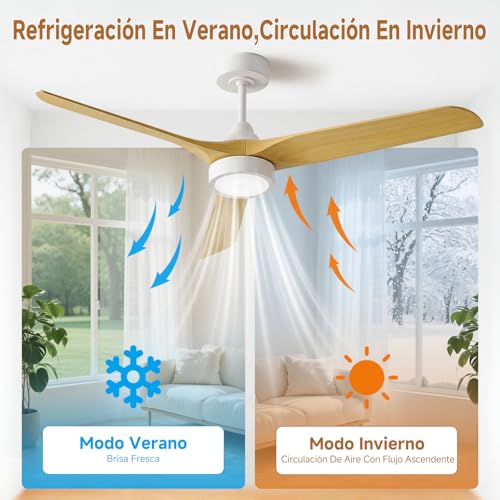 Detalle de Ateroll Ventilador de Techo con Luz 132 cm — Silencioso, Control Remoto y Función Verano/Invierno