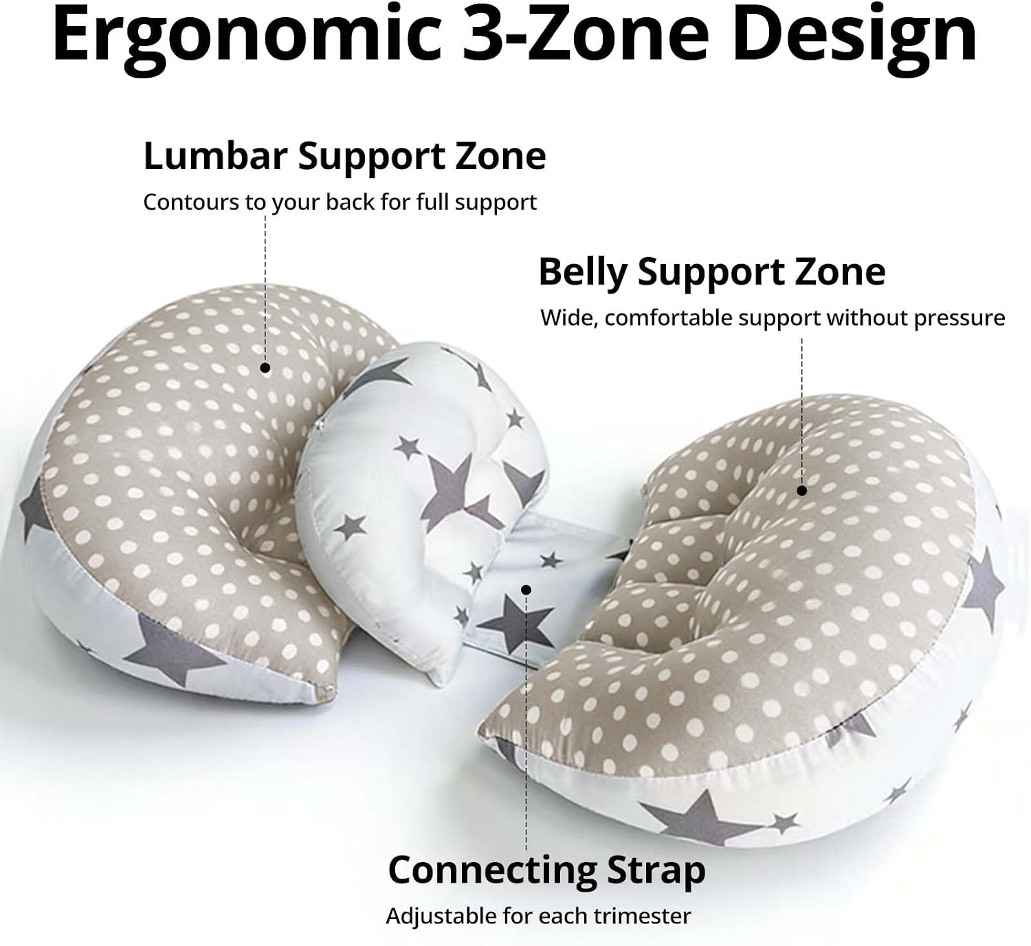 Detalle 2 de Pregnancy Wedge Pillow, Cotton
