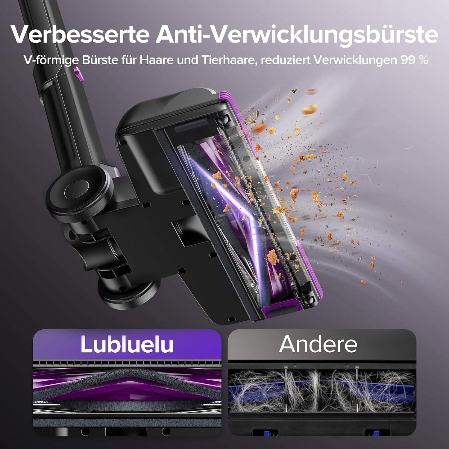 Thumbnail 6 de Lubluelu ubluelu Akku Staubsauger 220 W