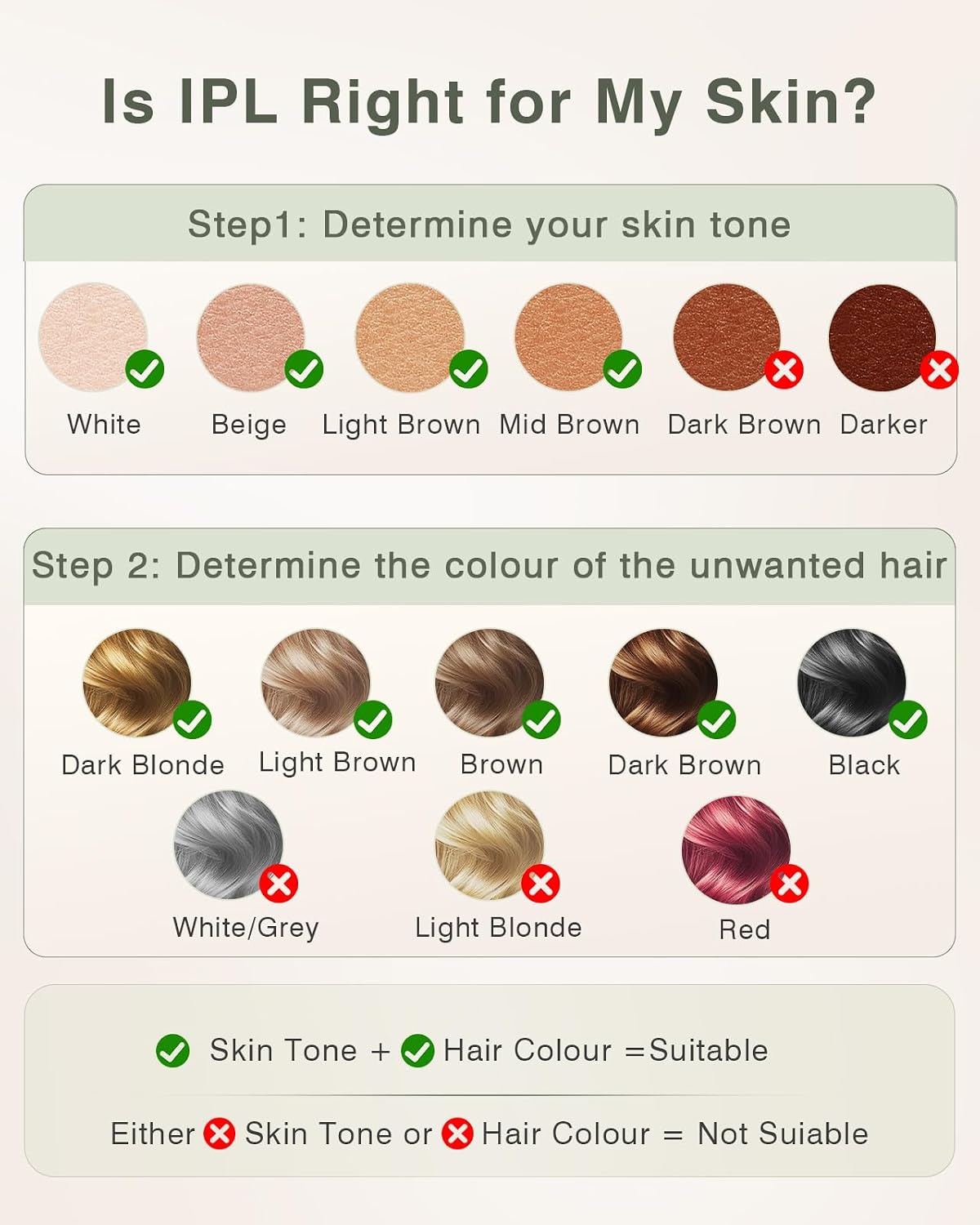 Detalle 2 de TIIMAGIC IPL Laser Hair Removal Device for Home Use with Ice Cooling (9 Levels, 999,900 Flashes) - White