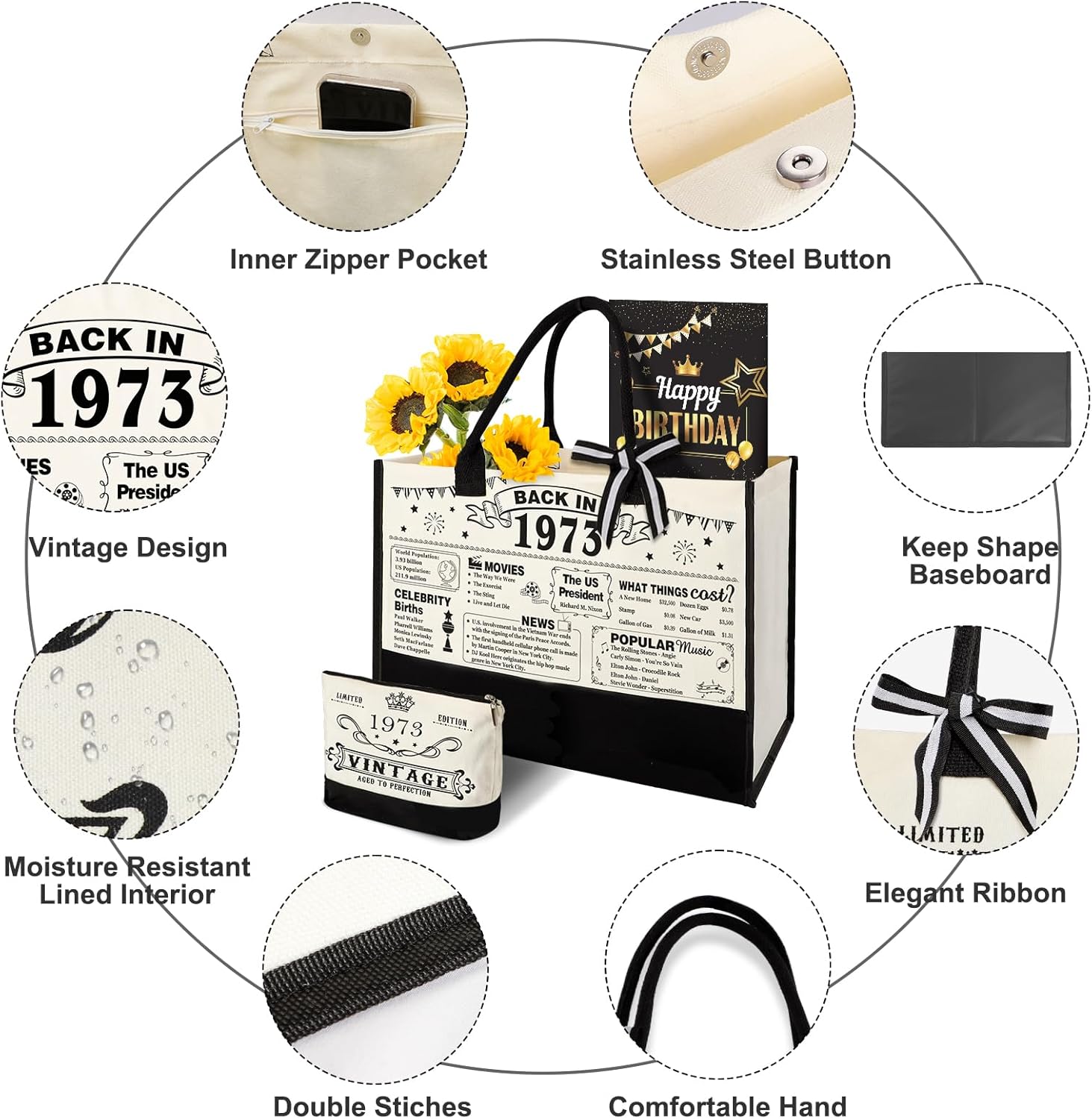 Thumbnail 2 de YeohJoy 53rd Birthday Gifts Set Canvas Tote Bag, Cosmetic Bag & “Back in 1973” Poster