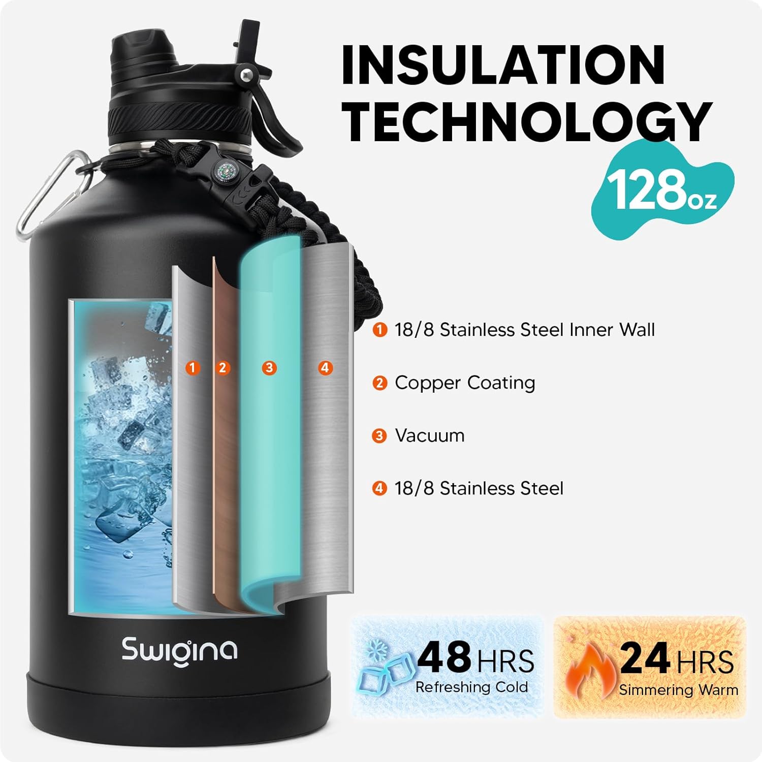 Detalle de Swigina 1 Gallon Insulated Water Bottle 128 oz