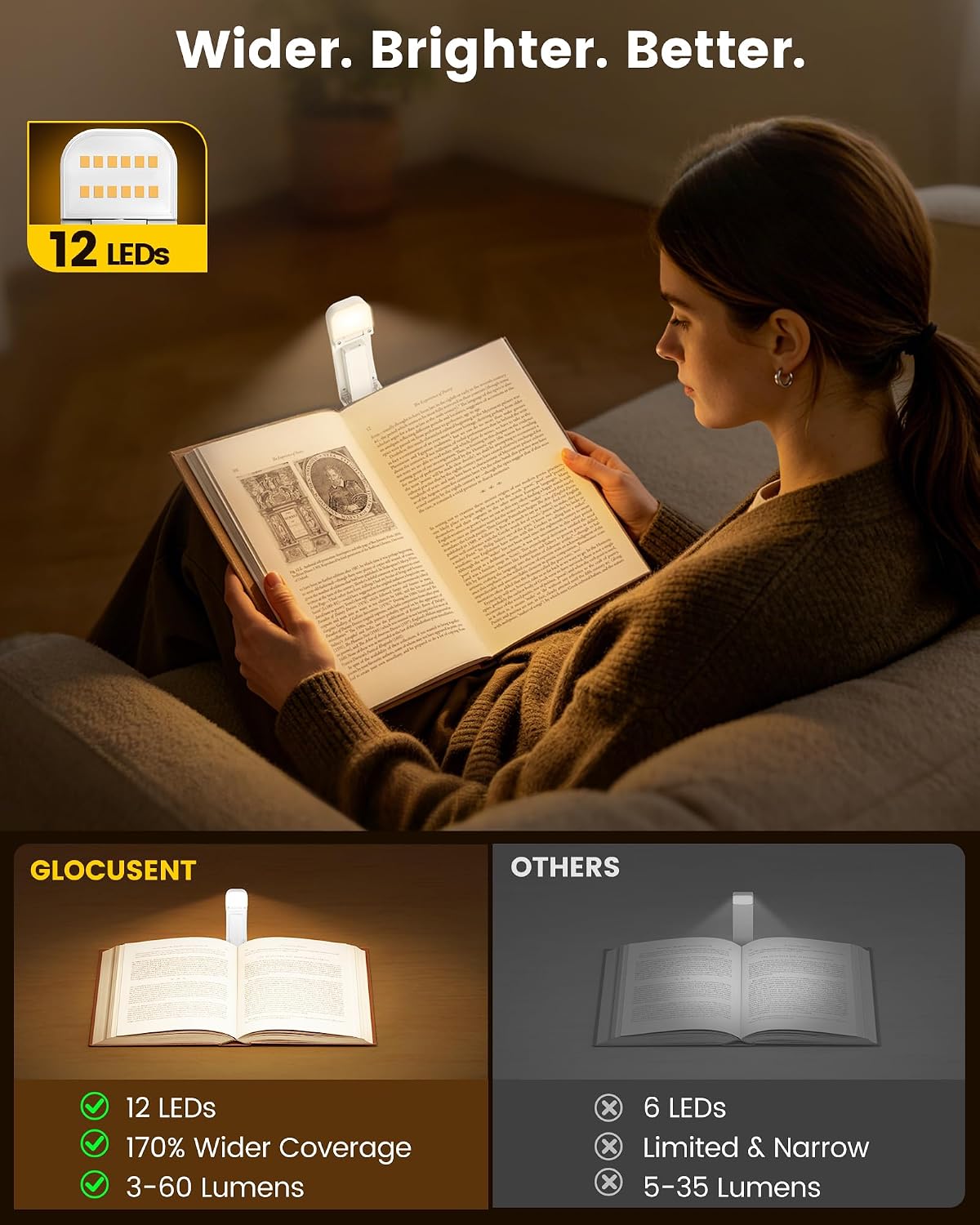 Detalle 2 de Glocusent A106 12-LED Book Light, USB-C Rechargeable with 5 Colours