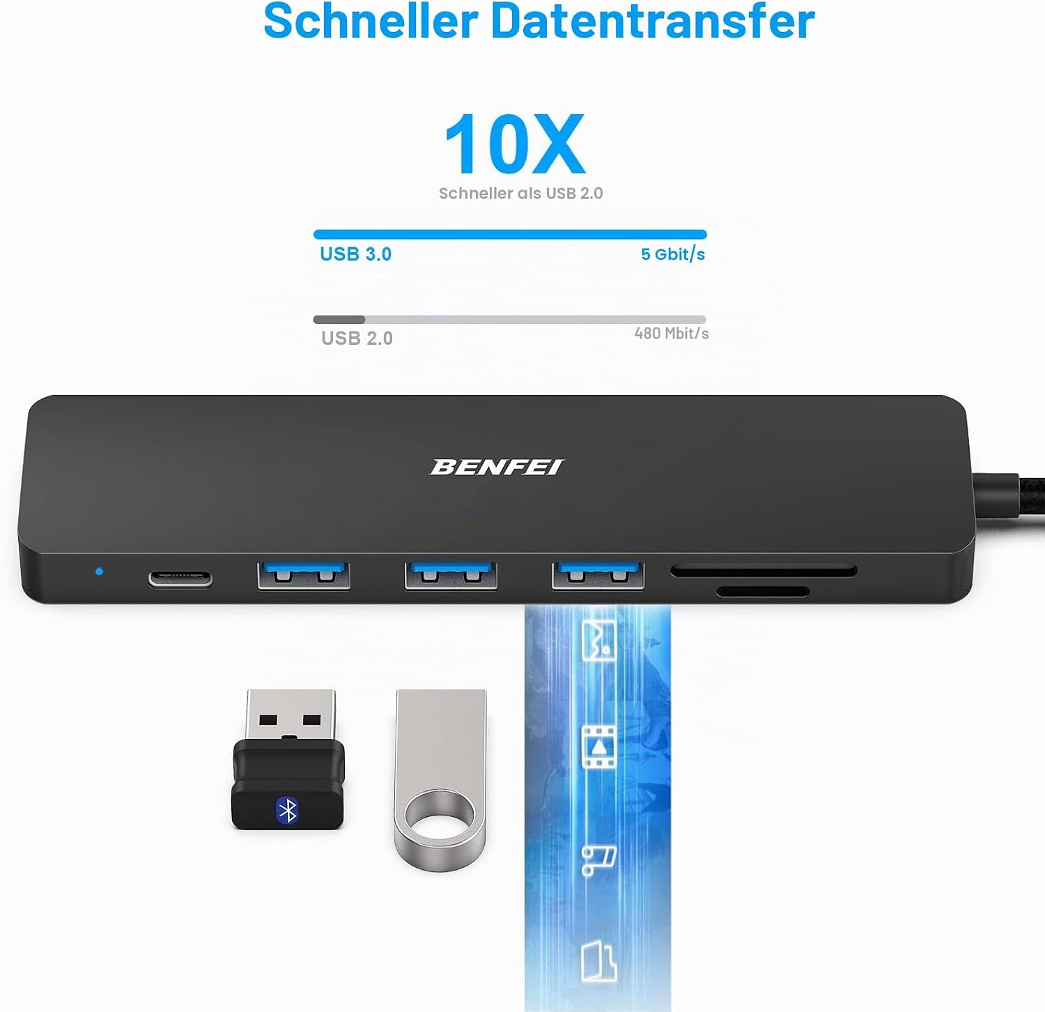 Detalle de BENFEI 7-in-1 USB-C Hub mit HDMI, 3× USB 3.0, SD/TF-Kartenleser und 60-W Power Delivery