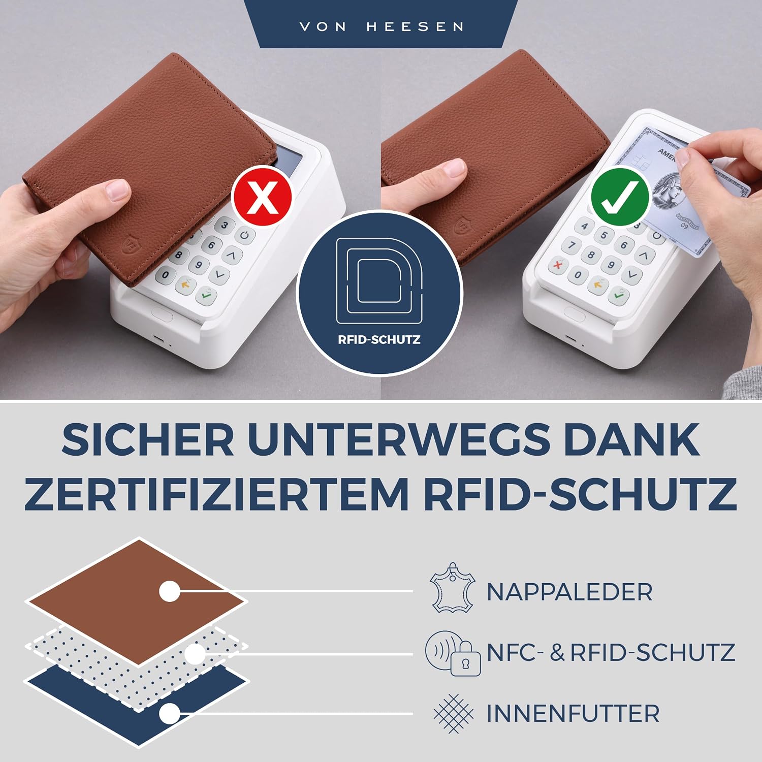 Detalle de VON HEESEN Leder Geldbörse RFID-Schutz – Echtleder Brieftasche Cognac-Braun