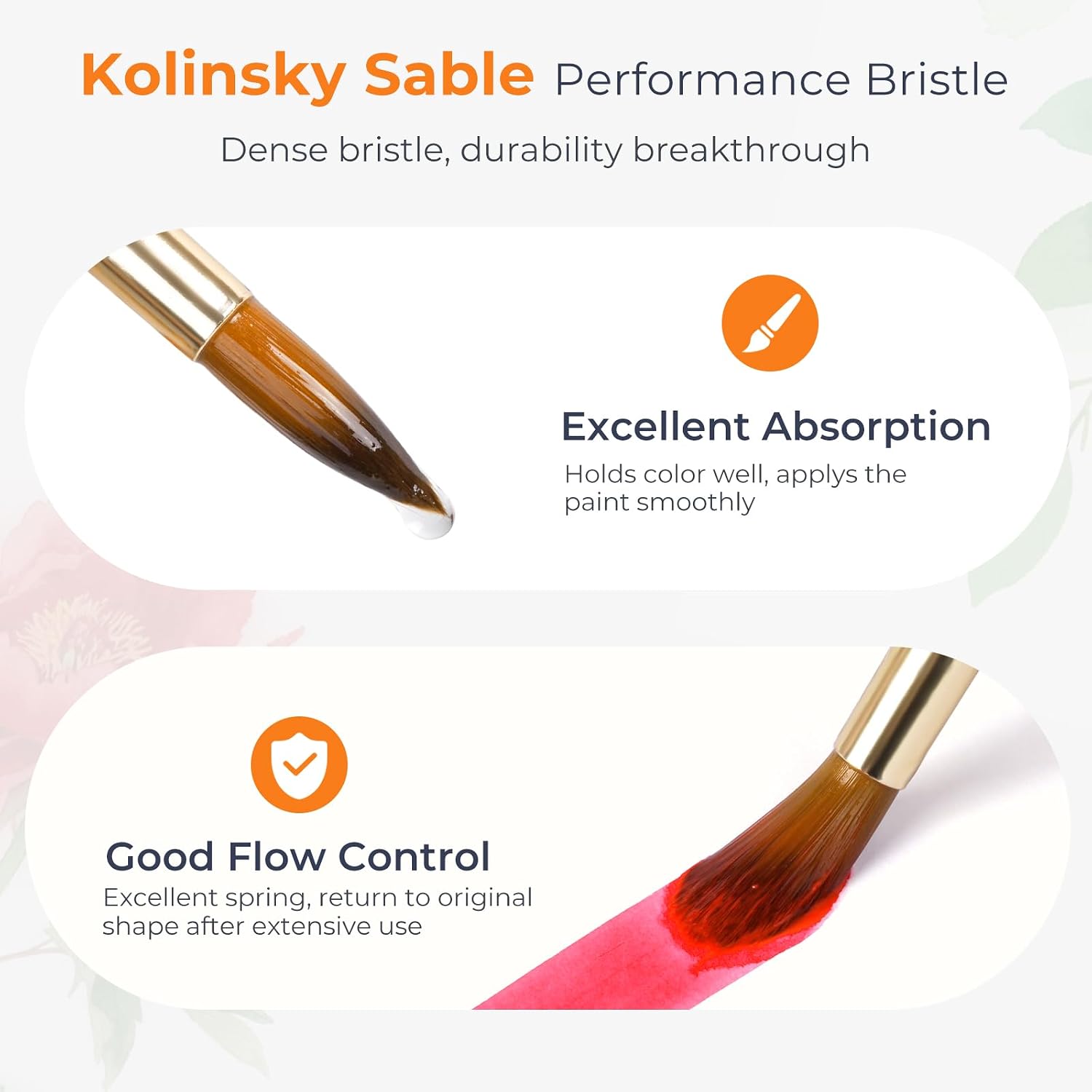 Detalle de Nicpro Watercolor Brush Set with Synthetic Bristles
