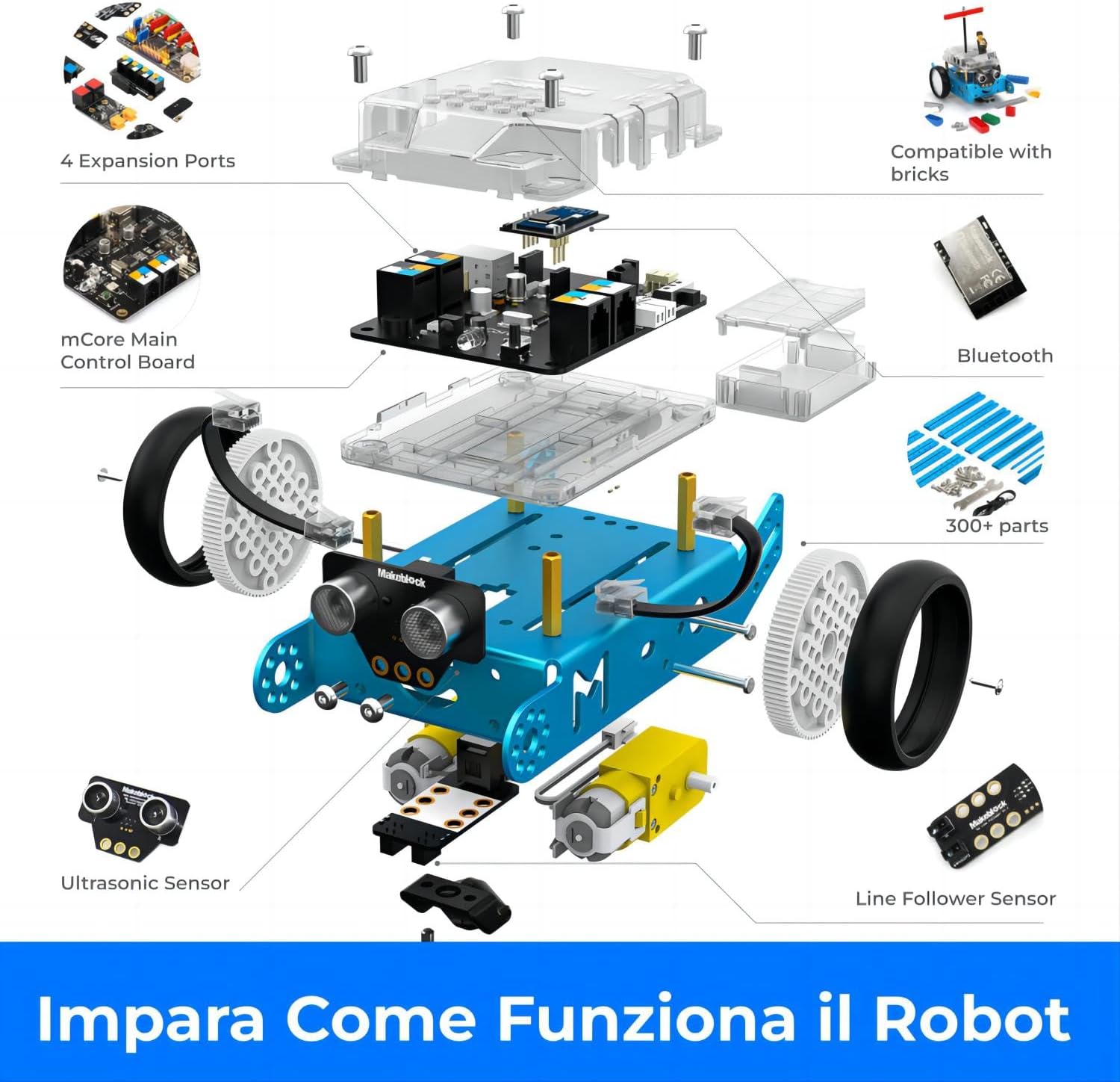 Detalle 2 de Makeblock mBot Bluetooth con dongle: kit robot STEM programmabile a blocchi
