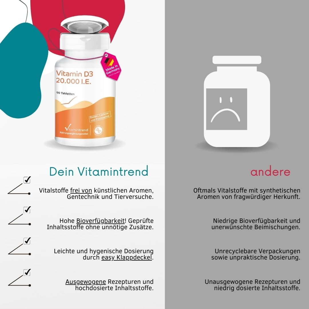 Detalle de Vitamintrend Vitamin D3 20000 I.E. Hochdosiert – 90 Tabletten, schluckfreundlich, Ohne Zusatzstoffe, in Deutschland hergestellt