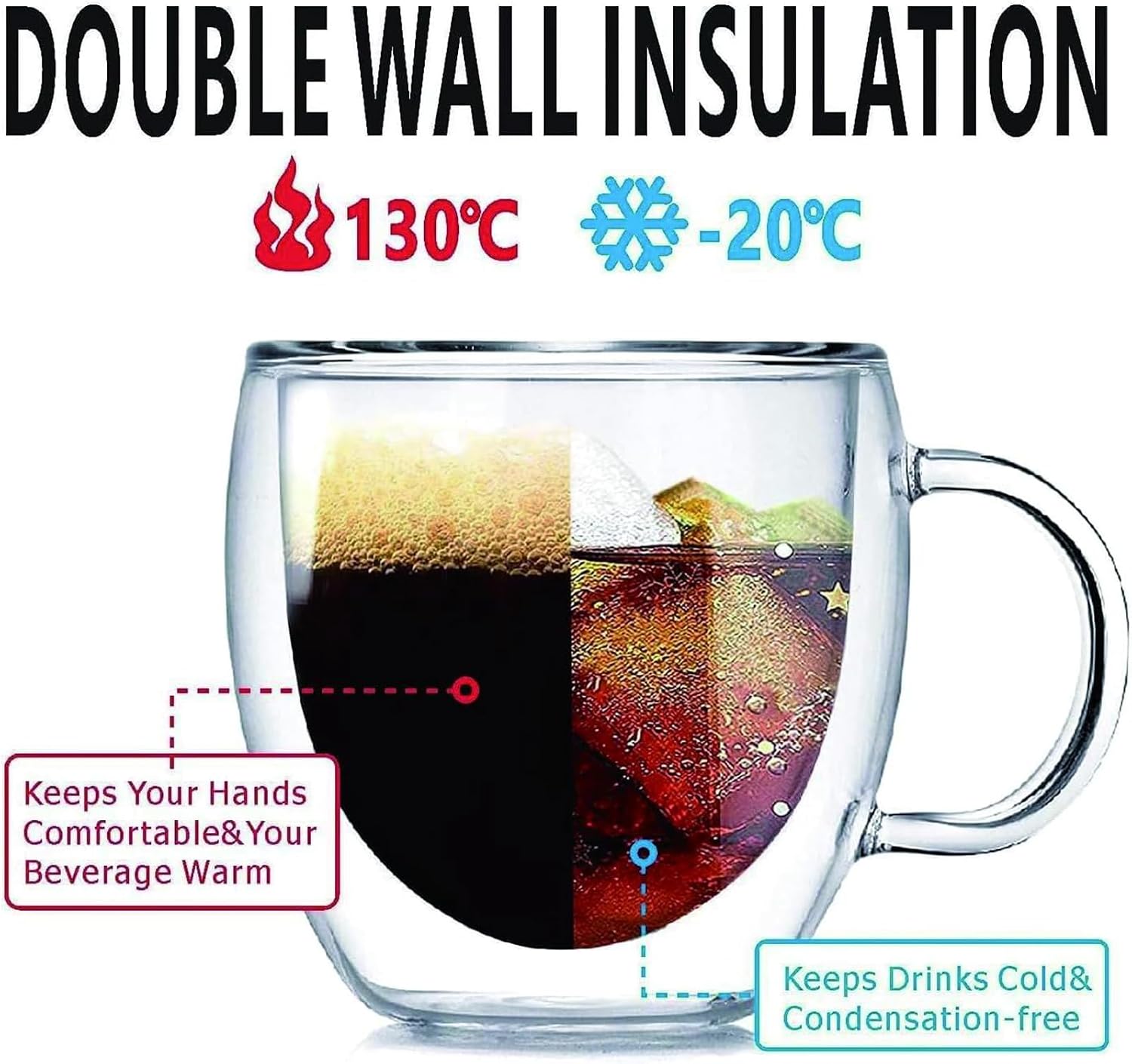 Detalle de SCJHMY Double-Walled Glass Coffee Mugs, 8 oz