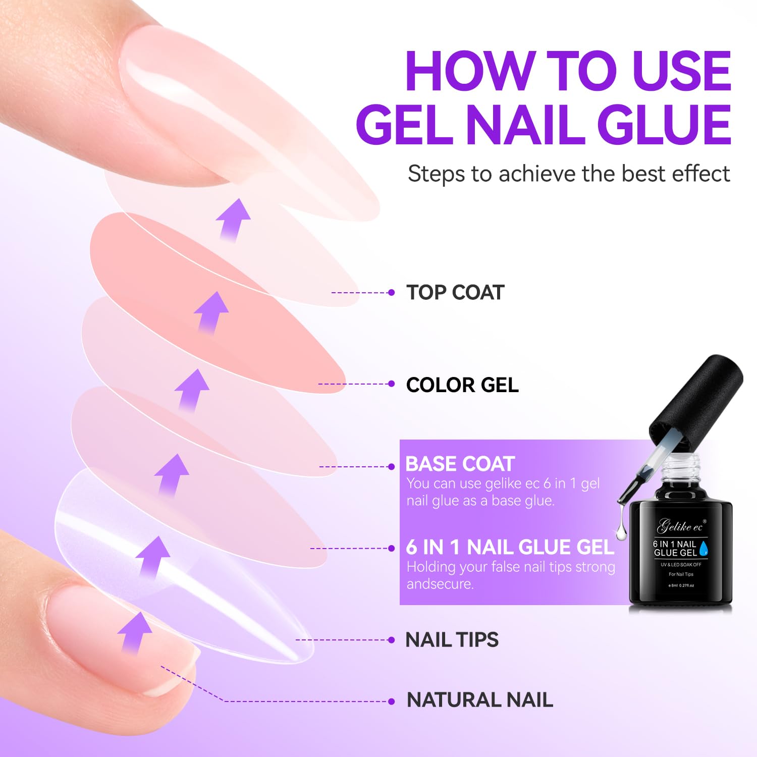 Detalle 2 de gelike ec Nagelkleber Extra Stark für Klar Tips & Kunstnägel – UV Nagelgel-Kleber mit Präzisionsapplikator