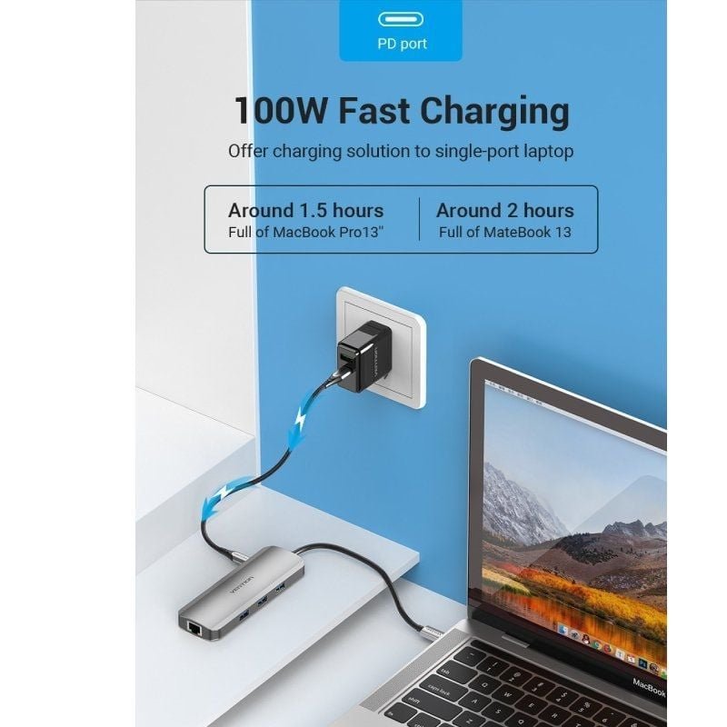 Thumbnail 1 de Vention TOLHB Docking USB-C 🌐 HDMI, USB 3.0, Power, Ethernet