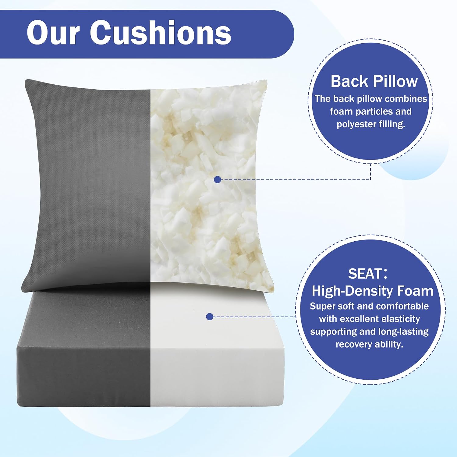 Detalle 2 de IASEAHK ISHWD2424575-25225-DarkGrey2 Outdoor Cushion Set, Dark Gray