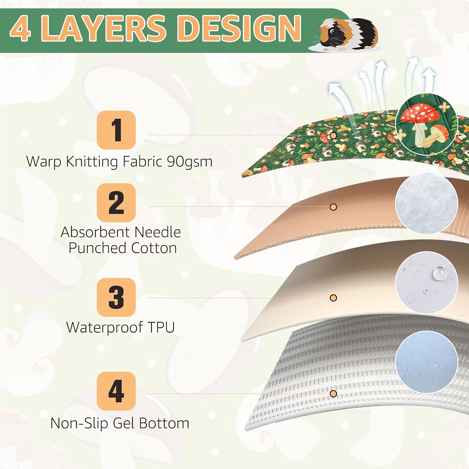 Detalle de Scenereal Guinea Pig Cage Liner 2-Pack with Cleaning Brush – 14x27 inches, Reusable Absorbent Pads