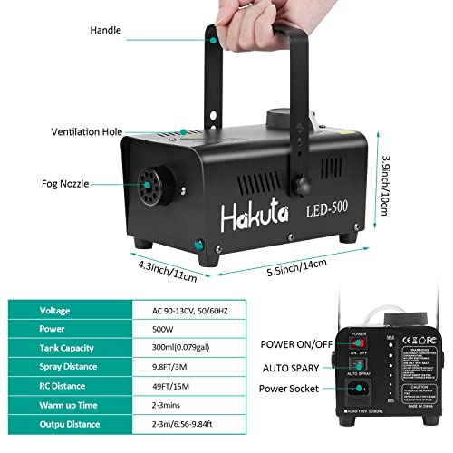Detalle de HAKUTA Nebelmaschine mit drahtloser Fernbedienung – 300 ml Tank, 2–3 m Reichweite