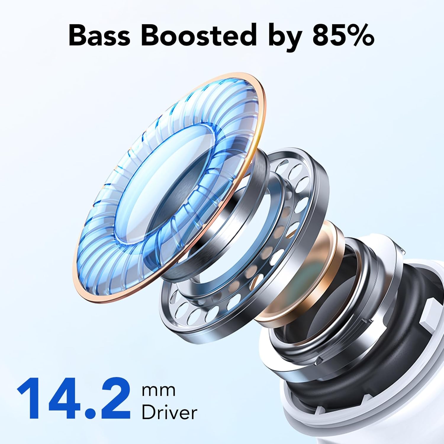 Thumbnail 1 de TIMU 2026 Écouteurs Bluetooth 5,4 avec ENC, 50 h, IPX7 et basses renforcées (noir)