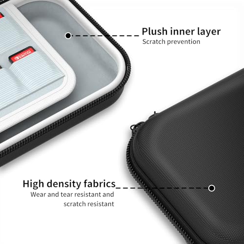 Detalle de HEYSTOP Custodia per Nintendo Switch 2: viaggio protetto con grande capacita e 18 slot per giochi