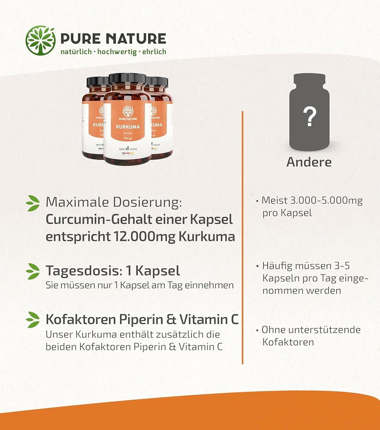 Thumbnail 2 de Pure Nature Kurkuma Komplex hochdosiert – 90 Kapseln mit Curcumin, Piperin und Vitamin C