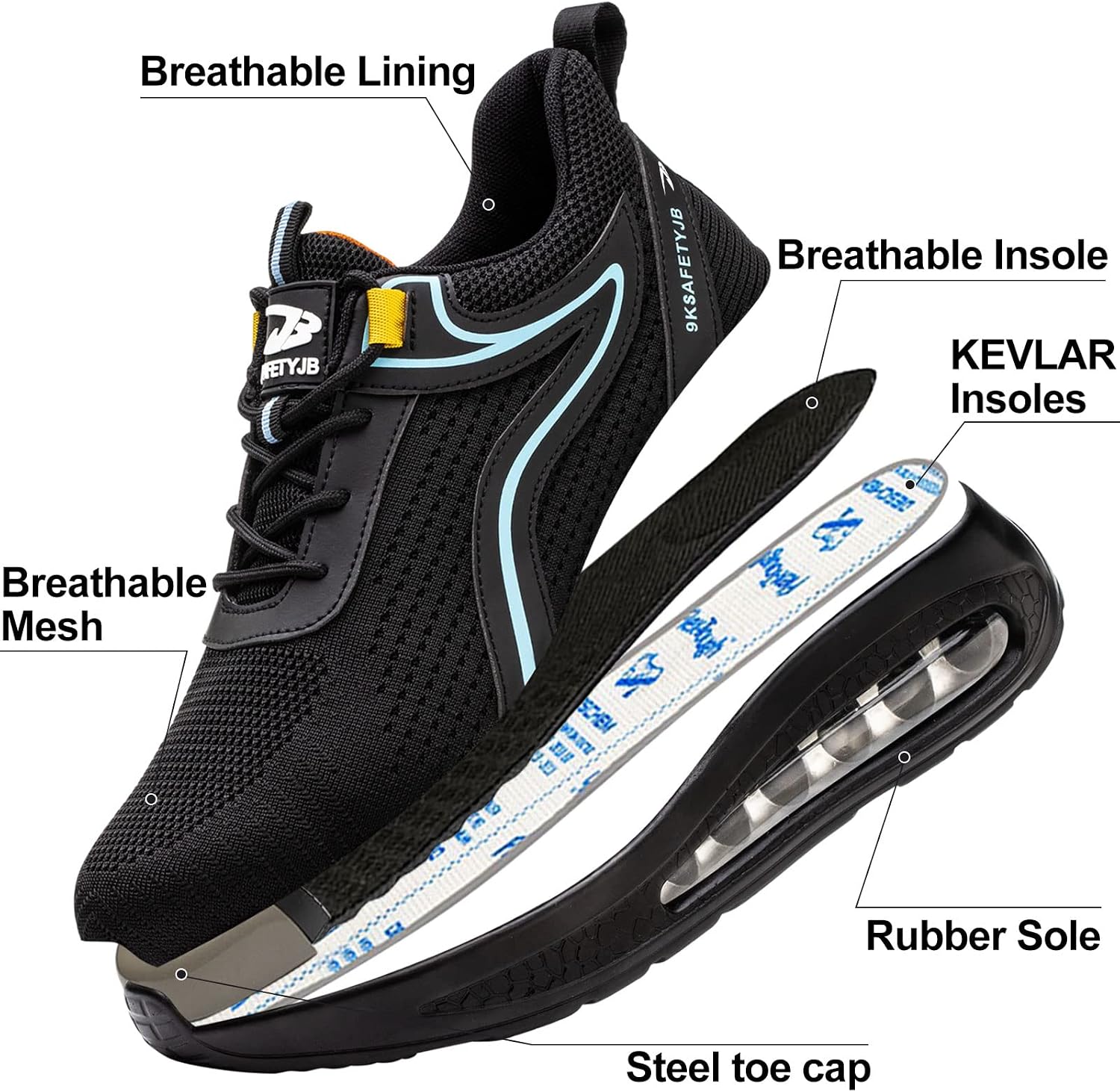Detalle 2 de OBQcare chaussures de sécurité antidérapantes