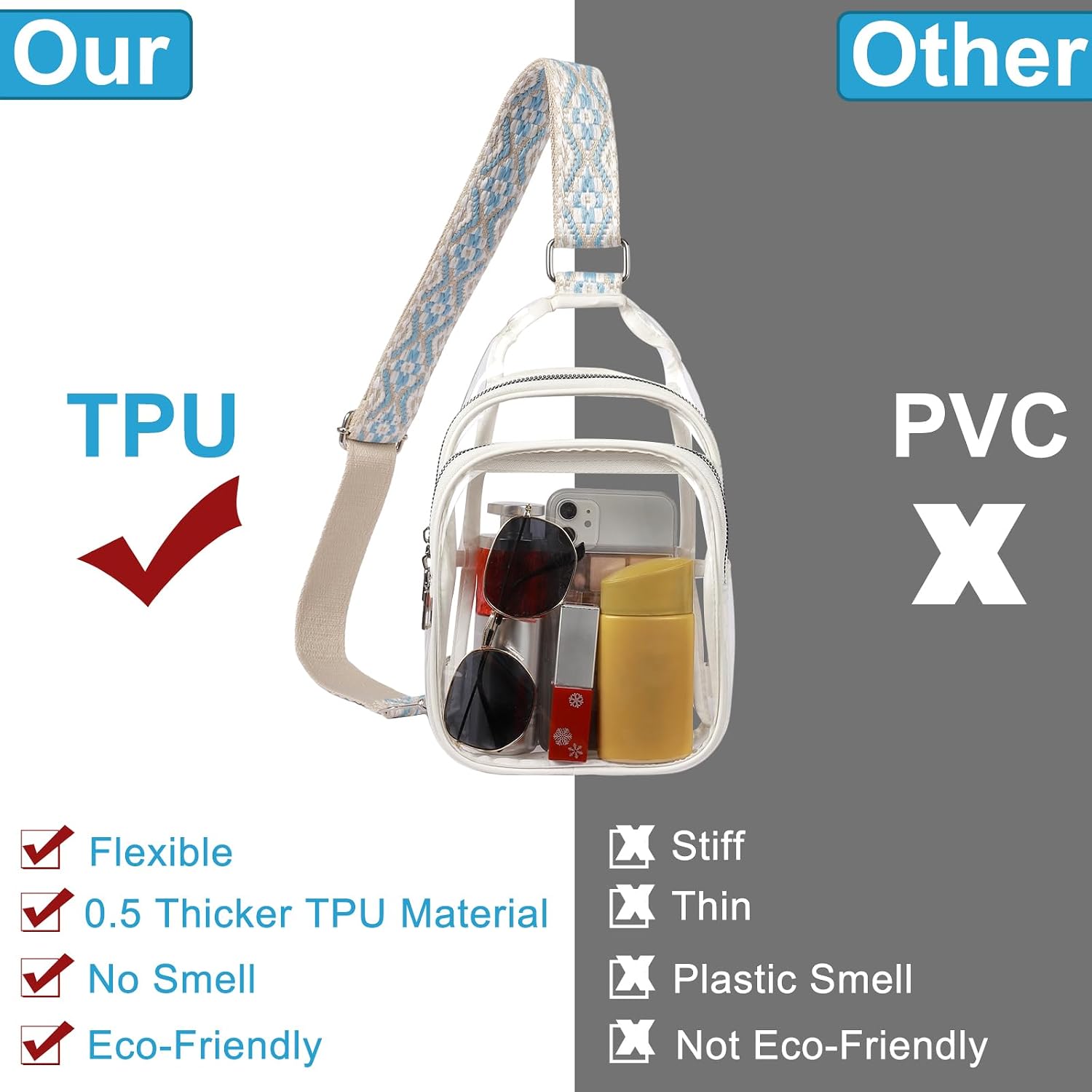 Detalle de CLUCI Clear Crossbody Bag in TPU