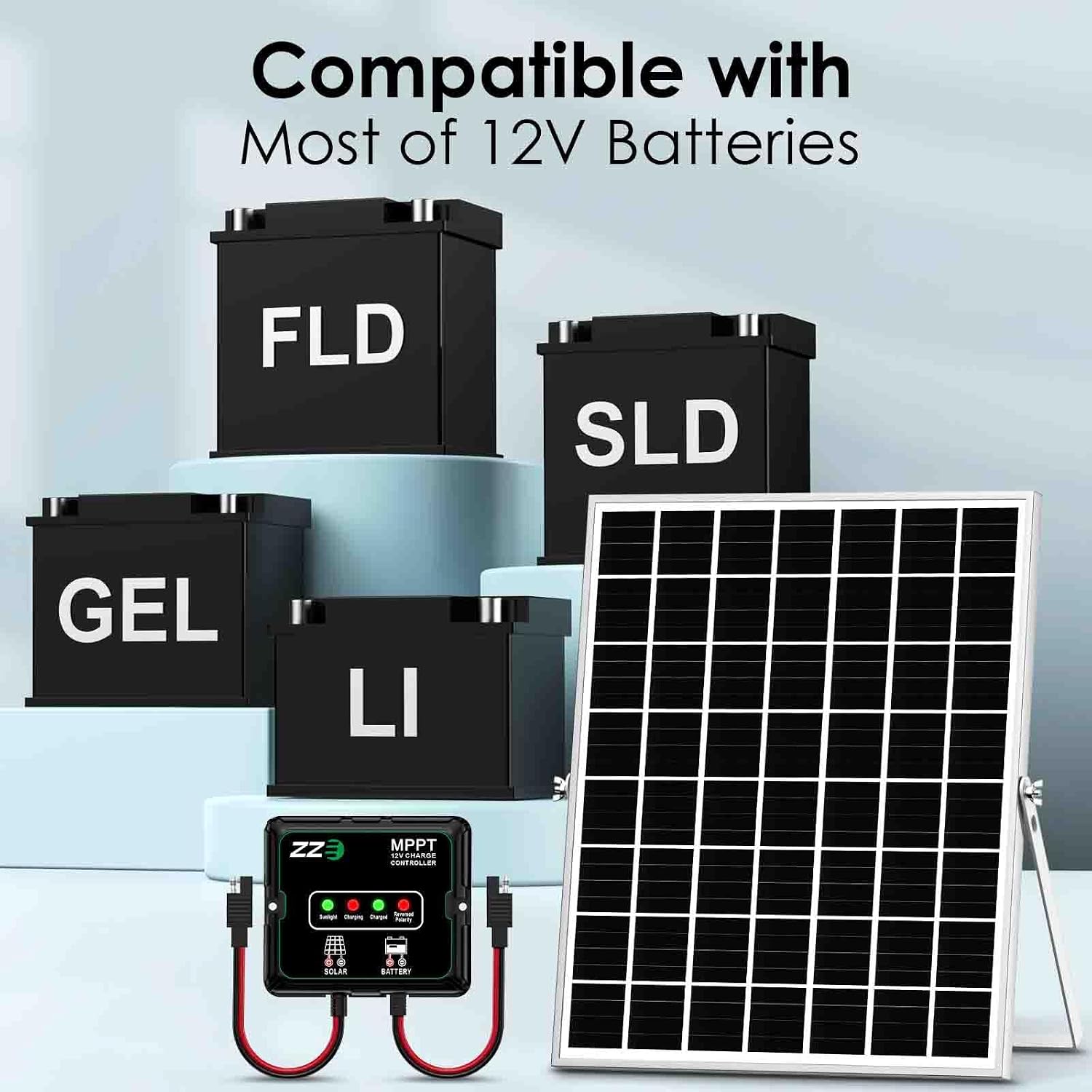 Detalle de ZZE ZZE_SBC_20 20W 12V Solar Battery Charger with MPPT and IP68 Protection