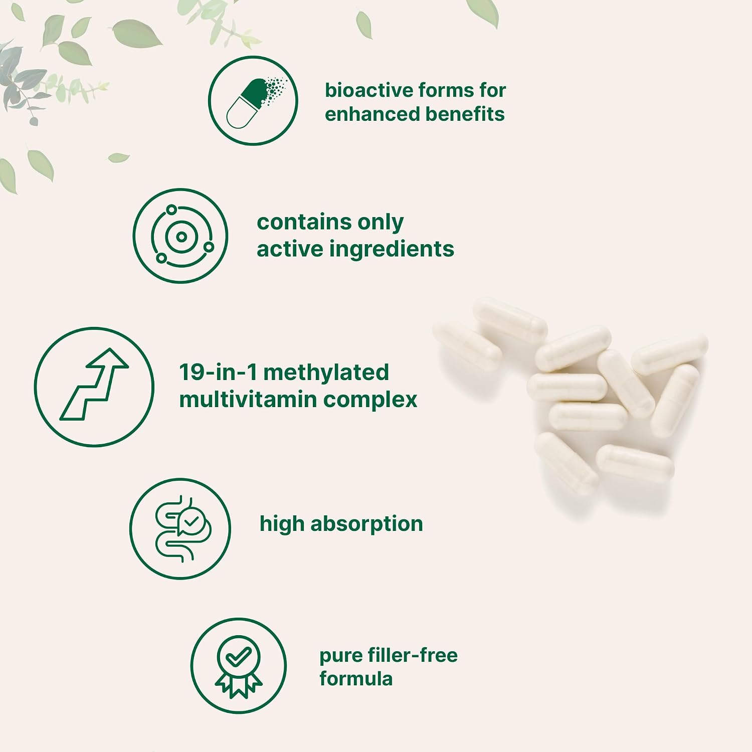Detalle de Micro Ingredients Methylated Multivitamin 240 Capsules