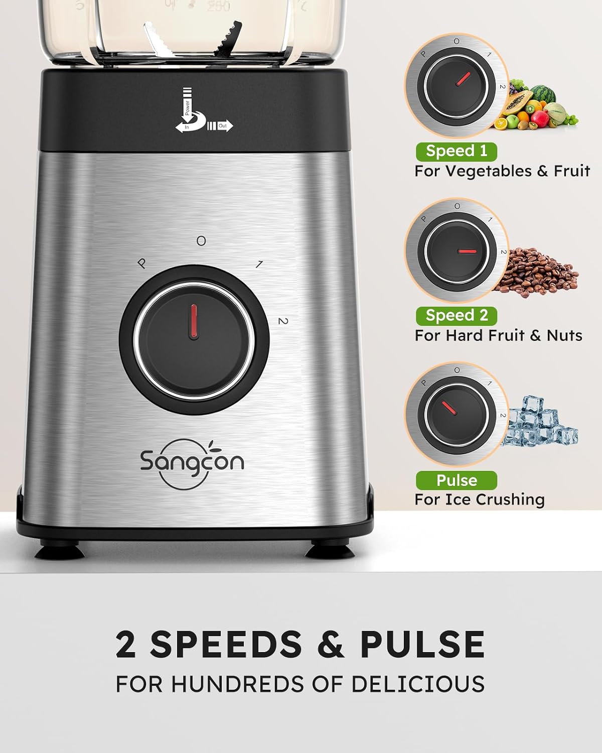 Thumbnail 5 de Sangcon 5‑in‑1 Blender with 40 oz Jar 🥤