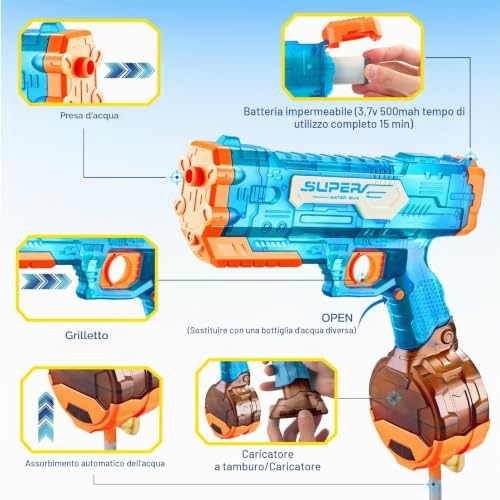 Detalle 2 de Whaline Pistola ad acqua elettrica: 500 cc + 78 cc, 32 piedi di portata, versione automatica per grandi battaglie estive