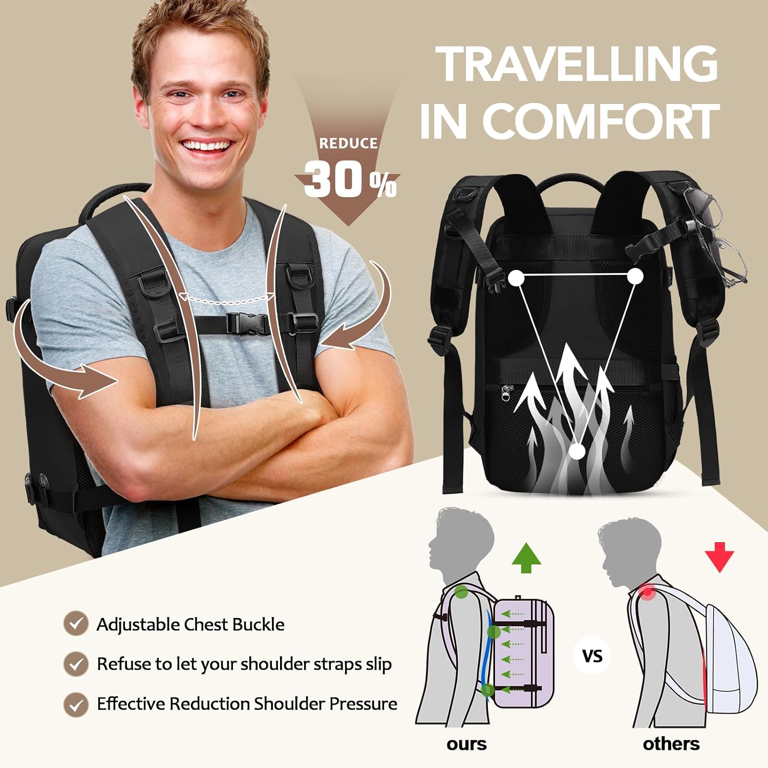 Detalle de Xkdoai Cabin Bag 45x36x20 travel backpack