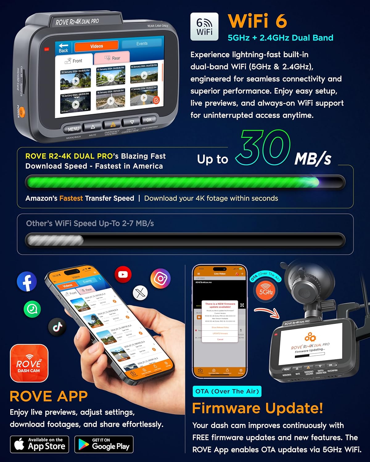 Thumbnail 6 de Rove R2-4K Dual PRO Dash Cam: Front & Rear 4K+2K with Dual STARVIS 2 Sensors