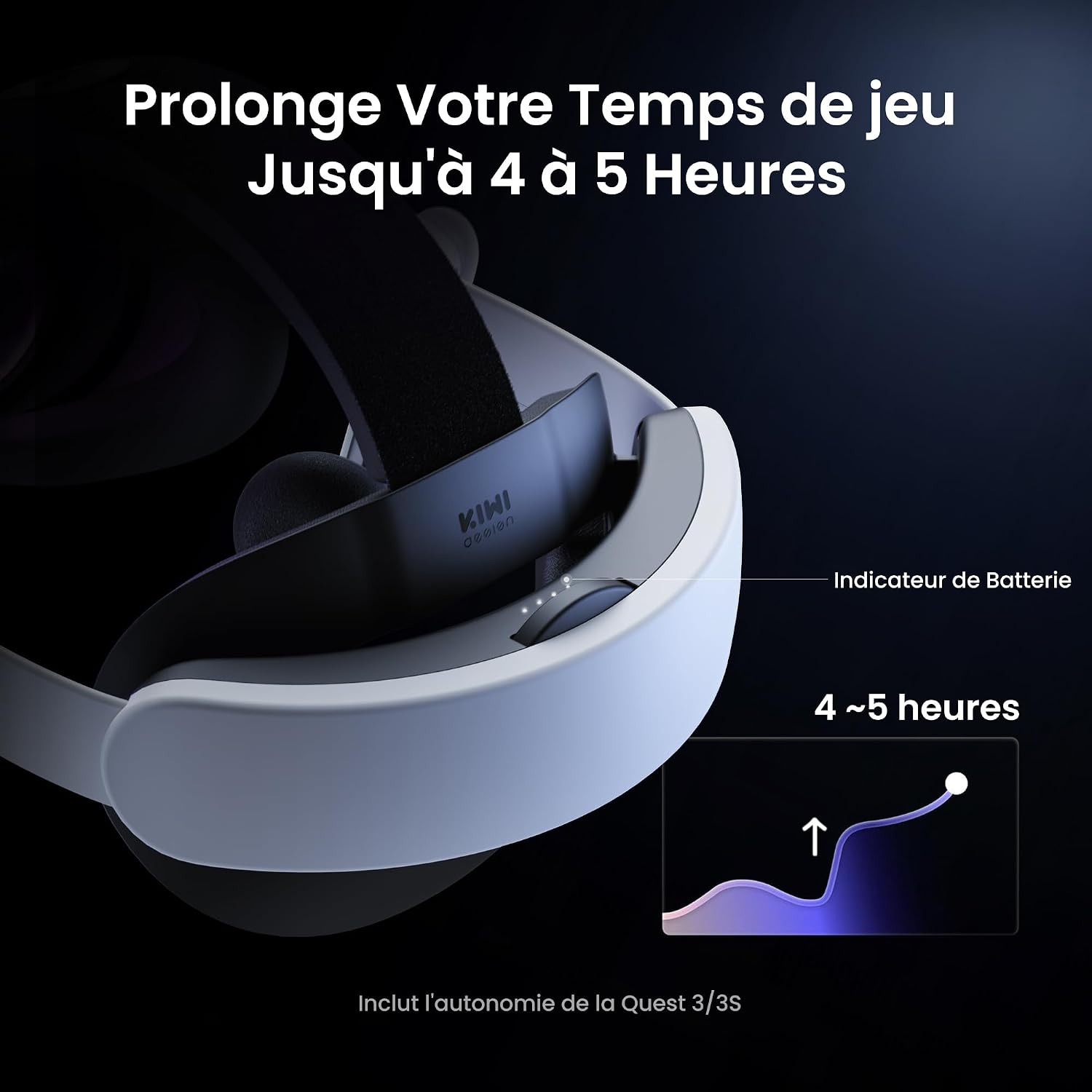 Detalle de KIWI design K4 Duo : sangle audio avec batterie pour Meta Quest 3/3S