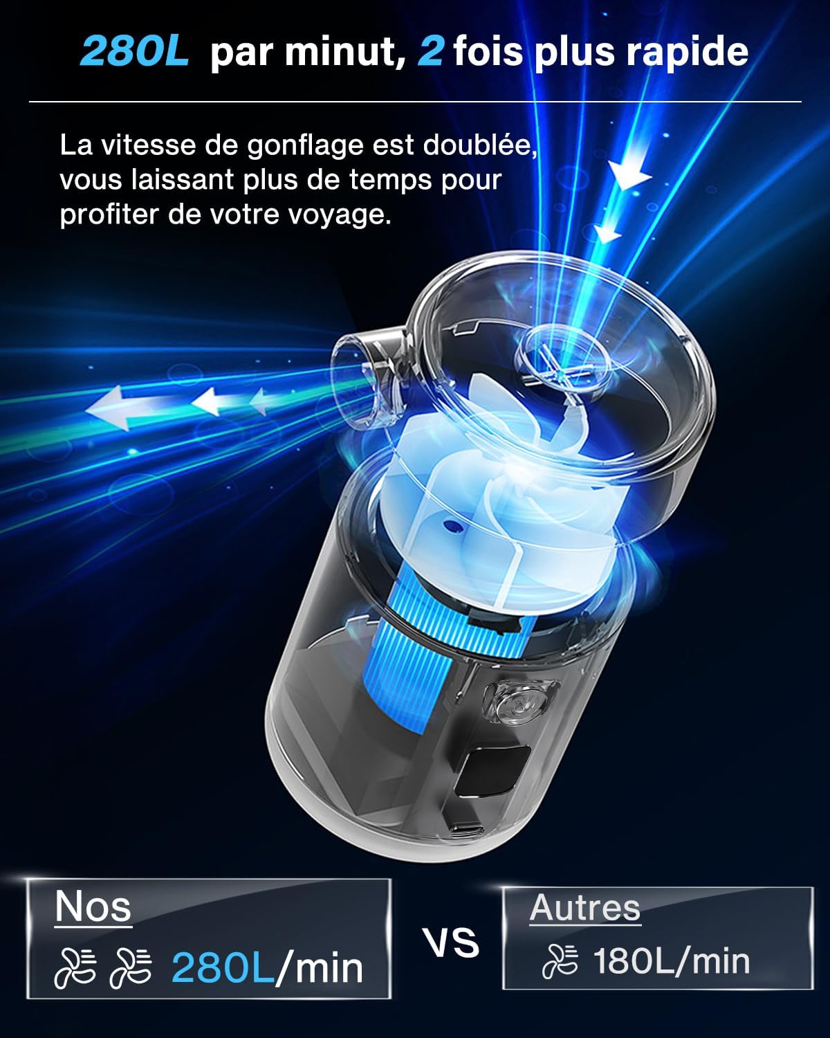 Thumbnail 1 de Lytool Pompe à Air Électrique Rechargeable 5200 mAh avec écran numérique, 3 buses et joint pour sac sous vide