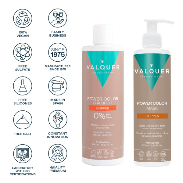 Detalle 2 de Valquer Pack Power Color Cobre Champú 400 ml + Mascarilla 275 ml