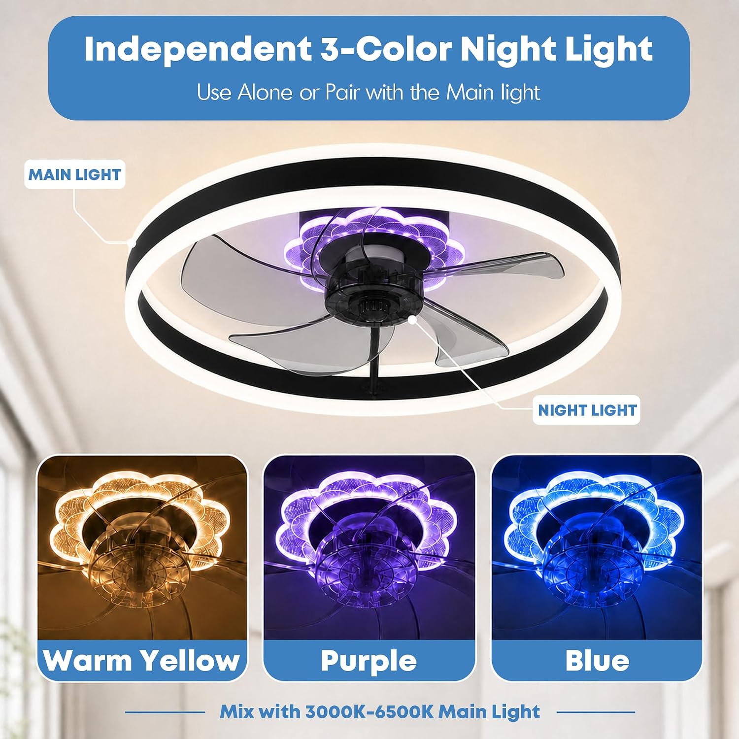 Thumbnail 1 de Fszdorj 20-inch Ceiling Fan