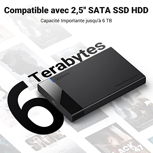 Detalle de UGREEN Boîtier Externe 2,5'' SATA III USB-C | Conception compacte pour HDD/SSD jusqu’à 6 To
