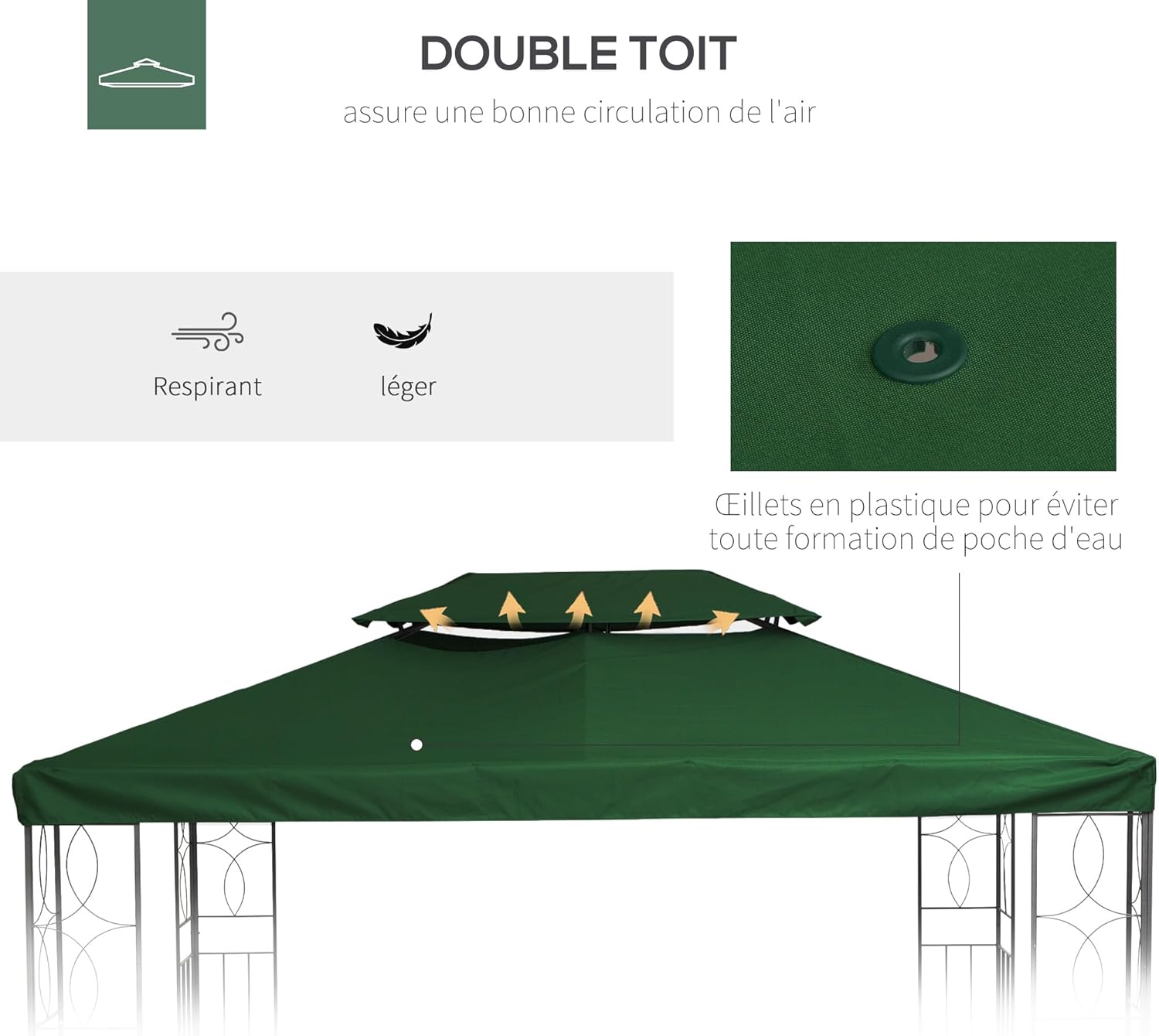Thumbnail 5 de Outsunny Toile de Rechange pour pavillon tonnelle 3 x 4 m – Vert, polyester haute densité 180 g/m²